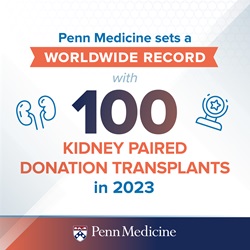 Info graphic that reads "Penn Medicine sets a worldwide record with 100 kidney paired donation transplants in 2023